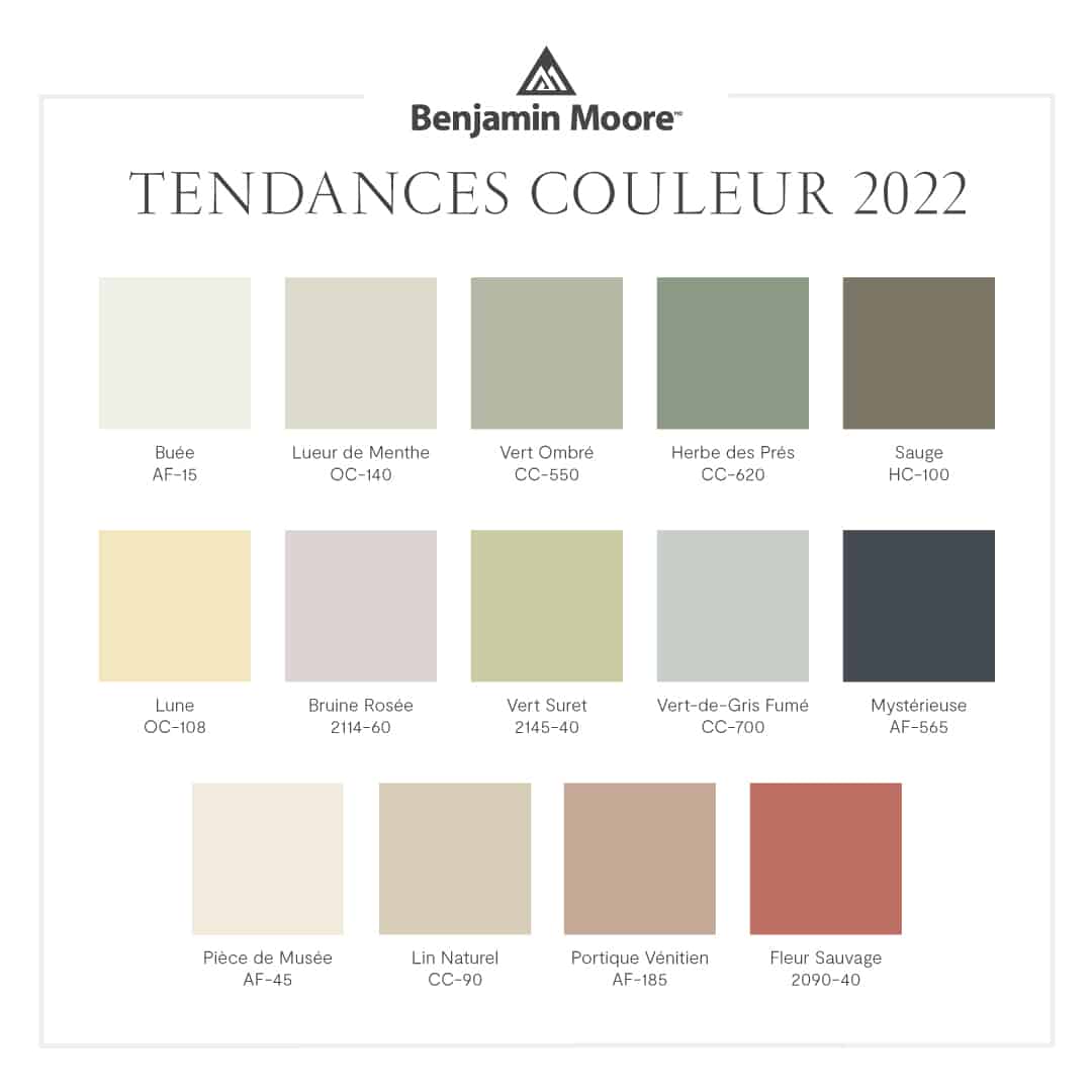 Tendances couleur 2022 Benjamin Moore